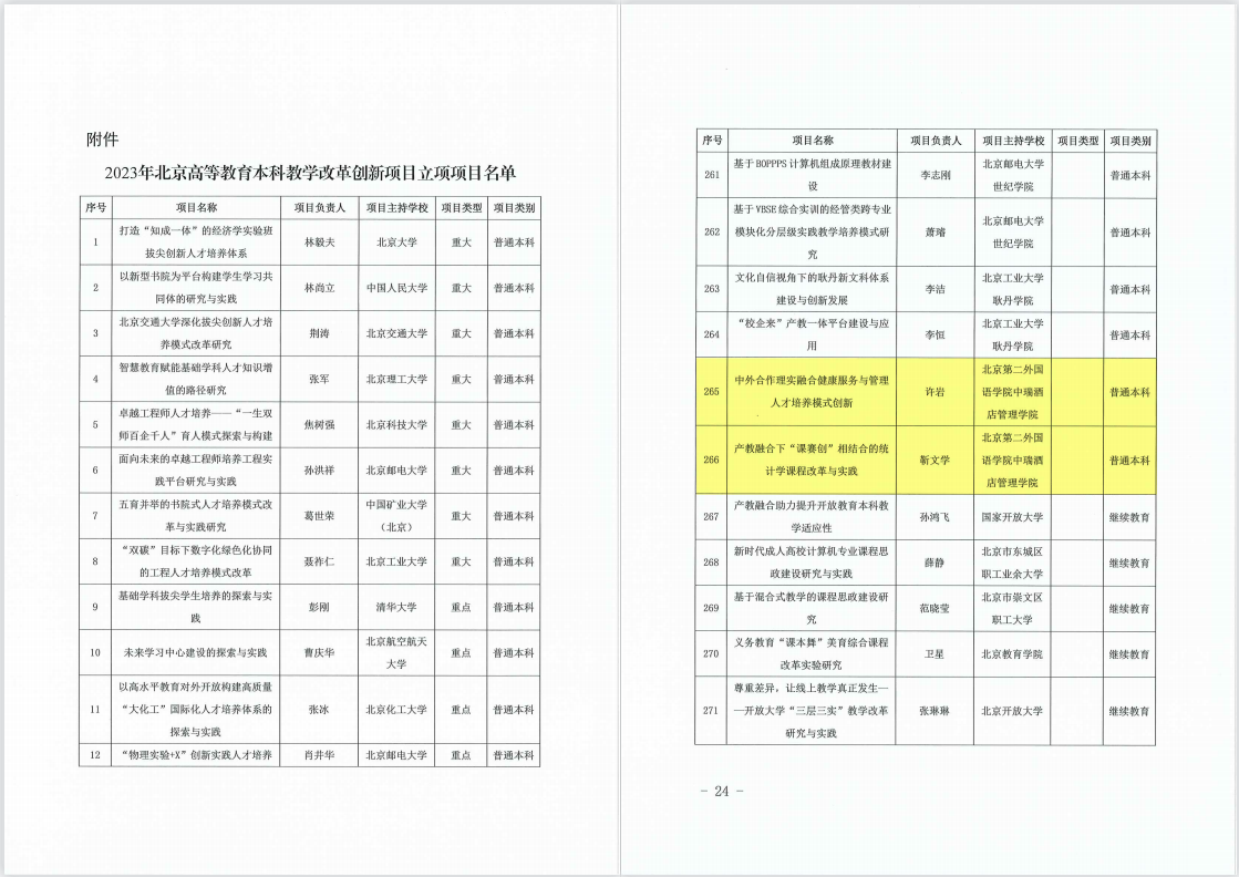 3年北京高校本科教学项目建设评选中获评！Z6尊龙旗舰厅喜报！中瑞多项成果在202(图3)