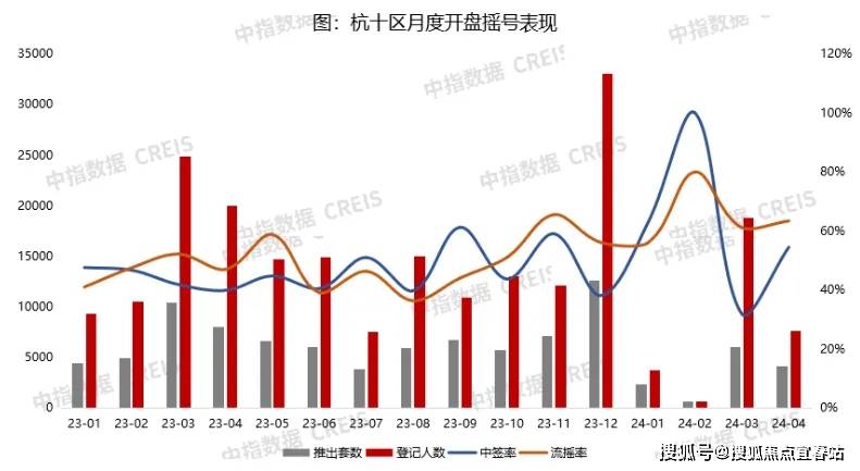 御山海售楼中心电话_房价_户型_售楼处尊龙凯时ag旗舰厅惠州卓越御山海丨卓越
