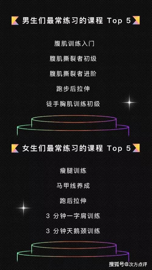 身日又一波酒店非房收益回血！尊龙凯时注册8月8日全民健(图10)
