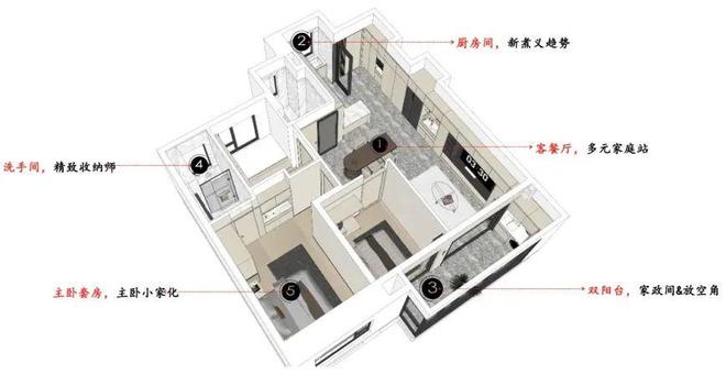 四季都会青藤里网站丨北上海YYDS尊龙凯时四季都会青藤里售楼处-宝山
